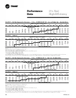 Предварительный просмотр 66 страницы Trane YSC060A1 User Manual