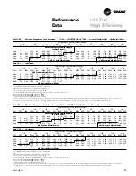 Предварительный просмотр 67 страницы Trane YSC060A1 User Manual