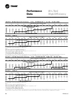 Предварительный просмотр 68 страницы Trane YSC060A1 User Manual