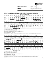 Предварительный просмотр 69 страницы Trane YSC060A1 User Manual