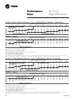 Предварительный просмотр 70 страницы Trane YSC060A1 User Manual