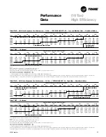 Предварительный просмотр 71 страницы Trane YSC060A1 User Manual