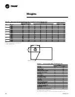 Предварительный просмотр 94 страницы Trane YSC060A1 User Manual