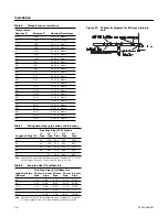 Предварительный просмотр 28 страницы Trane YSC060ED Installation, Operation And Maintenance Manual