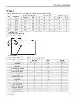 Preview for 27 page of Trane YSJ072A Installation, Operation And Maintenance Manual