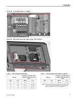 Preview for 43 page of Trane YSJ072A Installation, Operation And Maintenance Manual