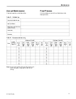 Preview for 55 page of Trane YSJ072A Installation, Operation And Maintenance Manual