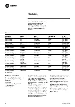 Предварительный просмотр 6 страницы Trane ZN. LonWorks control Manual