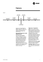 Предварительный просмотр 7 страницы Trane ZN. LonWorks control Manual