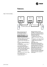 Предварительный просмотр 11 страницы Trane ZN. LonWorks control Manual