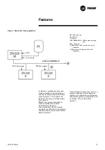 Предварительный просмотр 13 страницы Trane ZN. LonWorks control Manual