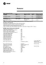 Предварительный просмотр 18 страницы Trane ZN. LonWorks control Manual