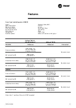 Предварительный просмотр 21 страницы Trane ZN. LonWorks control Manual