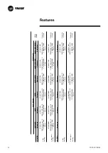 Предварительный просмотр 22 страницы Trane ZN. LonWorks control Manual