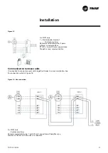 Предварительный просмотр 27 страницы Trane ZN. LonWorks control Manual