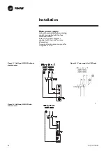 Предварительный просмотр 28 страницы Trane ZN. LonWorks control Manual