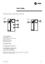 Предварительный просмотр 33 страницы Trane ZN. LonWorks control Manual