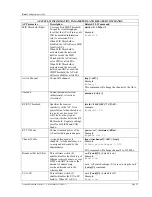 Preview for 26 page of Trango Broadband Wireless M915S User Manual