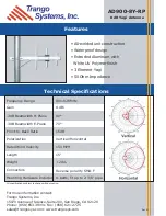 Trango Systems 8-dB Yagi Antenna AD900-8Y-RP Technical Specifications preview