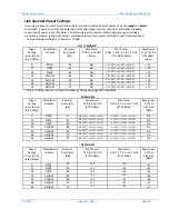 Preview for 29 page of Trango Systems TrangoLink-45 User Manual