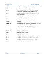 Preview for 48 page of Trango Systems TrangoLink-45 User Manual