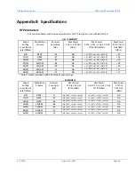 Preview for 54 page of Trango Systems TrangoLink-45 User Manual