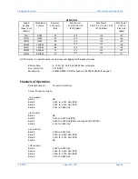 Preview for 55 page of Trango Systems TrangoLink-45 User Manual