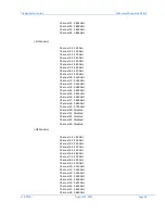 Preview for 57 page of Trango Systems TrangoLink-45 User Manual