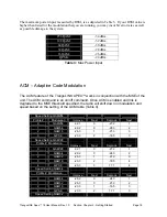 Preview for 20 page of Trango Systems TrangoLINK APEX 18 User Manual