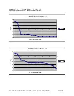 Preview for 124 page of Trango Systems TrangoLINK APEX 18 User Manual