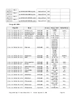 Preview for 135 page of Trango Systems TrangoLINK APEX 18 User Manual