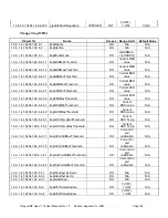 Preview for 138 page of Trango Systems TrangoLINK APEX 18 User Manual