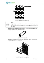 Preview for 13 page of Trannergy TRB010KTL User Manual