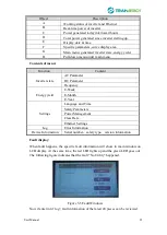 Preview for 24 page of Trannergy TRB010KTL User Manual