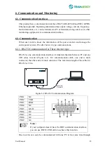 Preview for 30 page of Trannergy TRB010KTL User Manual