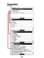 Предварительный просмотр 42 страницы Trano D-11 Instruction Manual