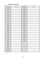 Предварительный просмотр 22 страницы Trans-Cal SSD120-A-RS Series Owners & Installation Manual