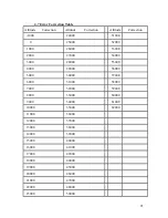 Preview for 21 page of Trans-Cal SSD120 M Series Installation And Calibration Manual