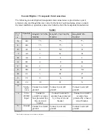 Preview for 22 page of Trans-Cal SSD120 M Series Installation And Calibration Manual