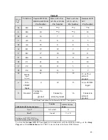 Preview for 23 page of Trans-Cal SSD120 M Series Installation And Calibration Manual