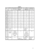 Preview for 24 page of Trans-Cal SSD120 M Series Installation And Calibration Manual