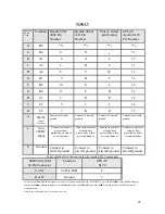 Preview for 25 page of Trans-Cal SSD120 M Series Installation And Calibration Manual