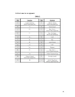 Preview for 26 page of Trans-Cal SSD120 M Series Installation And Calibration Manual