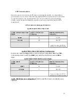 Preview for 27 page of Trans-Cal SSD120 M Series Installation And Calibration Manual