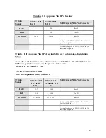 Preview for 28 page of Trans-Cal SSD120 M Series Installation And Calibration Manual