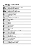 Preview for 5 page of Trans-Cal SSD120-N-RS5 Owners & Installation Manual