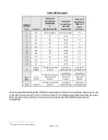 Предварительный просмотр 37 страницы Trans-Cal SSD120-N-RS5 Owners & Installation Manual