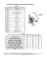 Предварительный просмотр 38 страницы Trans-Cal SSD120-N-RS5 Owners & Installation Manual