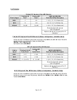 Предварительный просмотр 40 страницы Trans-Cal SSD120-N-RS5 Owners & Installation Manual