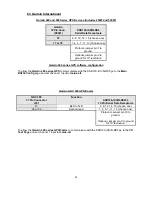 Preview for 41 page of Trans-Cal SSD120-N-RS5 Owners & Installation Manual